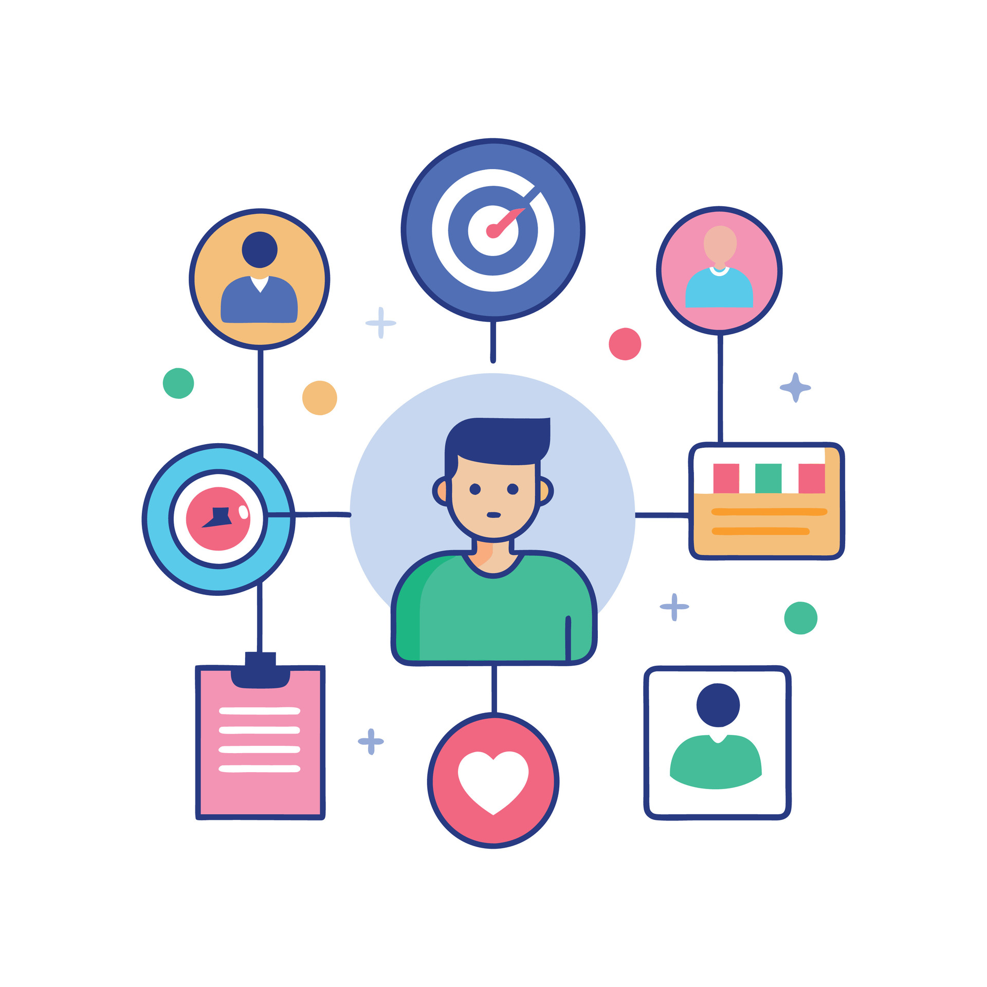CRM & Automação